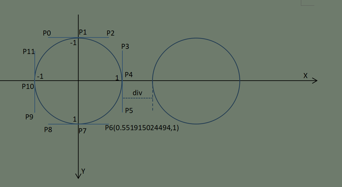 图片描述 图片描述