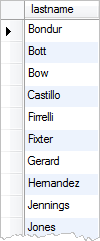 MySQL Distinct Lastname MySQL Distinct Lastname