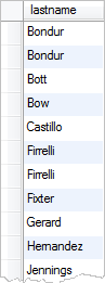 Duplicate last name