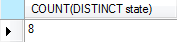 MySQL Distinct Count MySQL Distinct Count