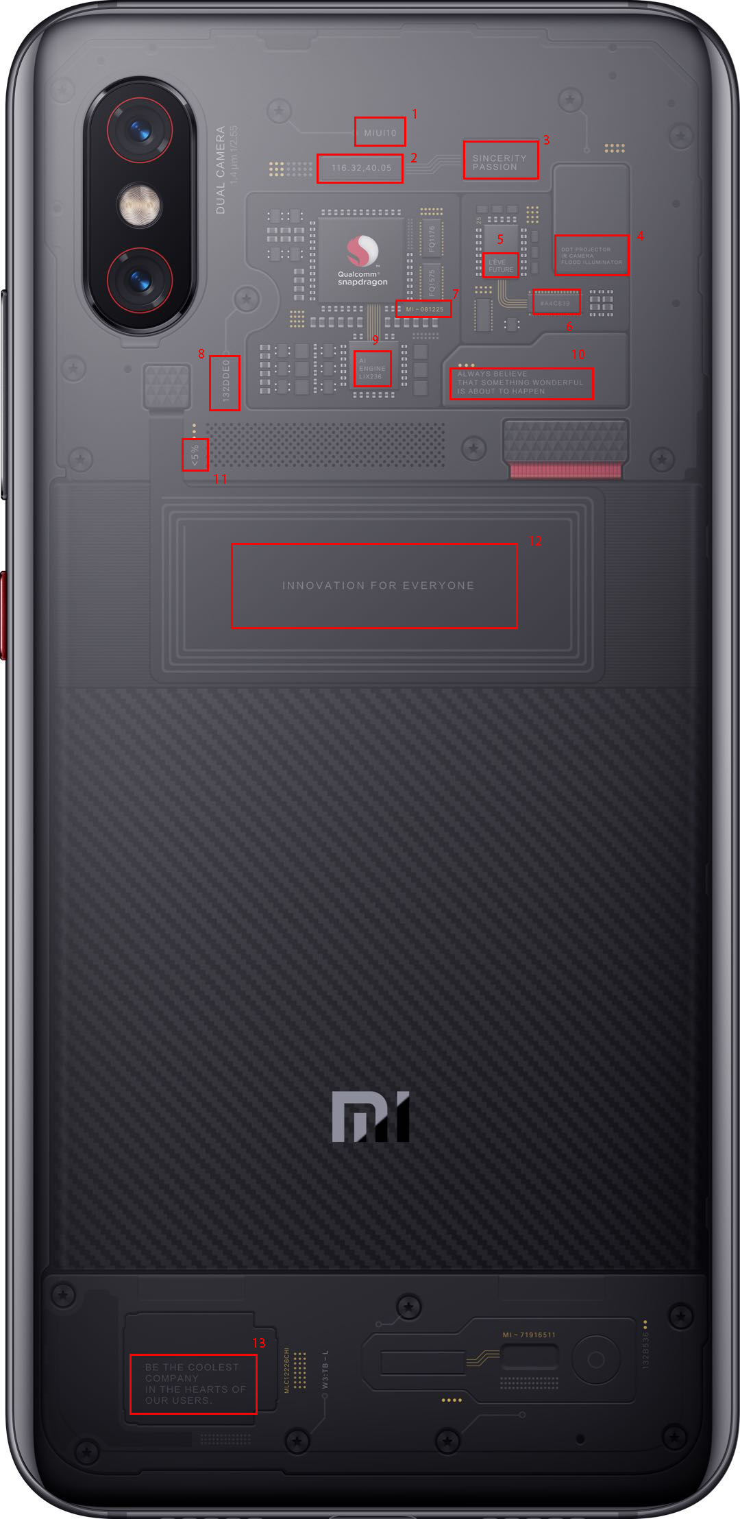 我只找到了后盖下的这13处彩蛋