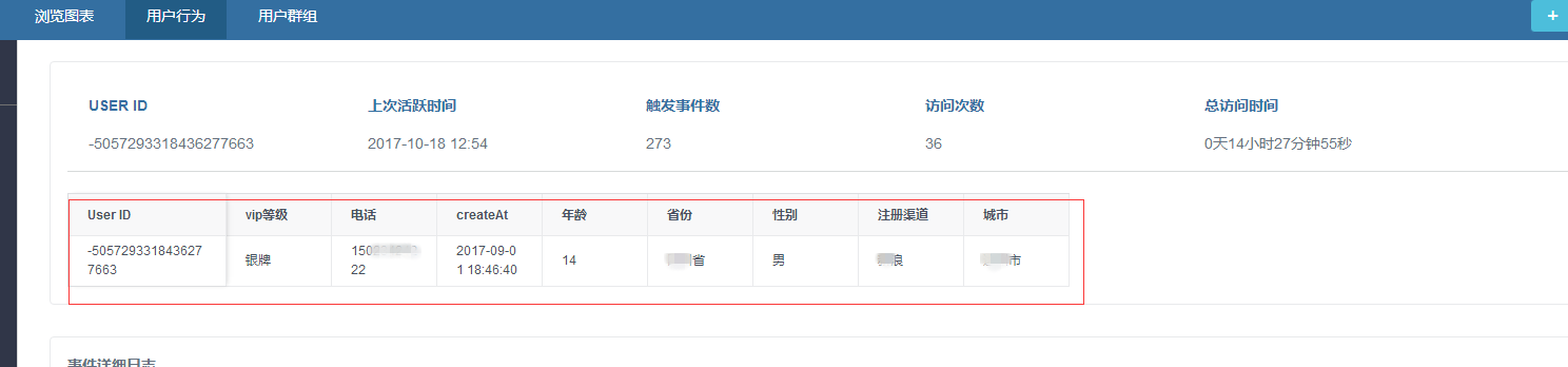 图片描述 图片描述
