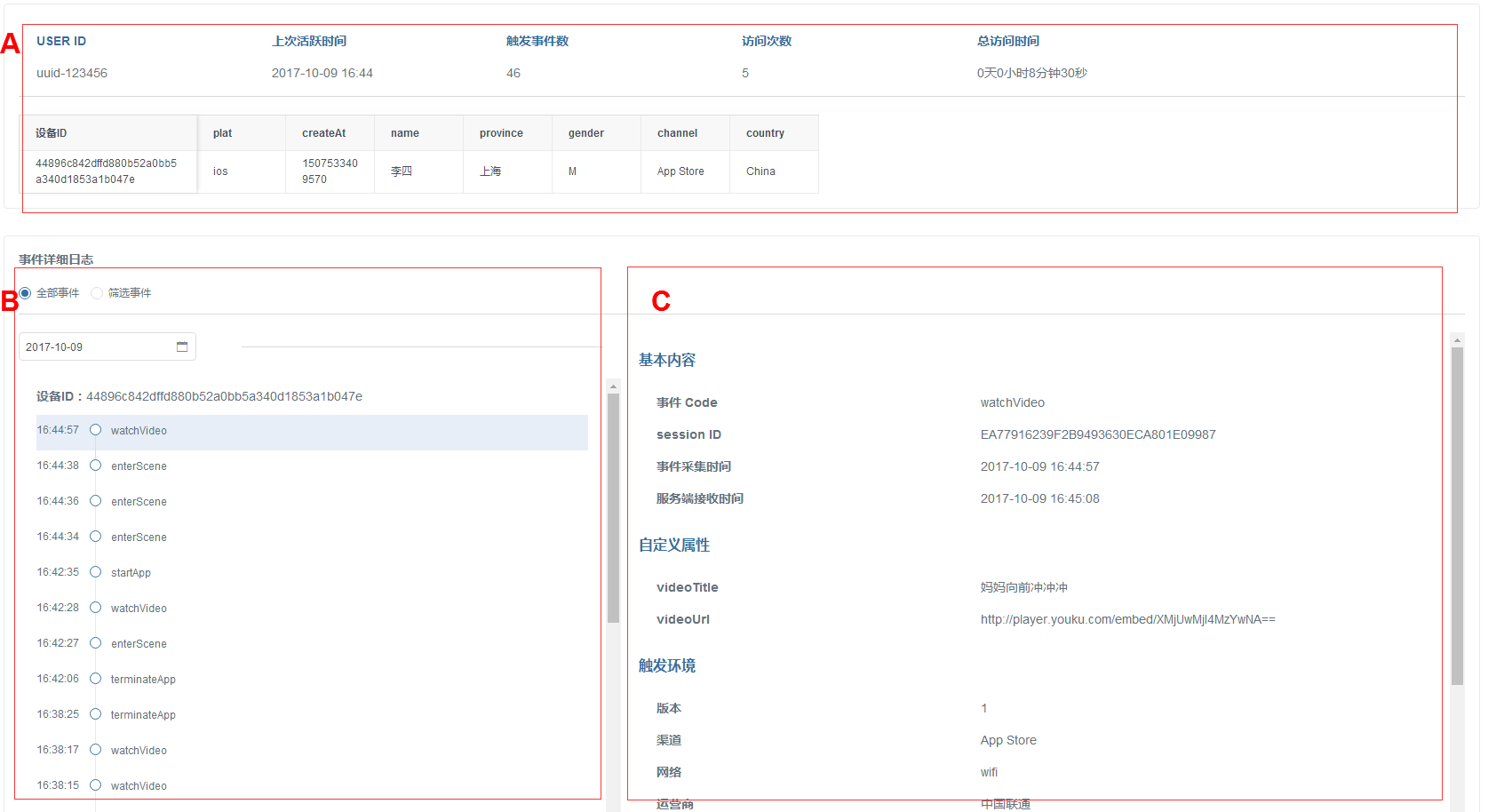 图片描述 图片描述