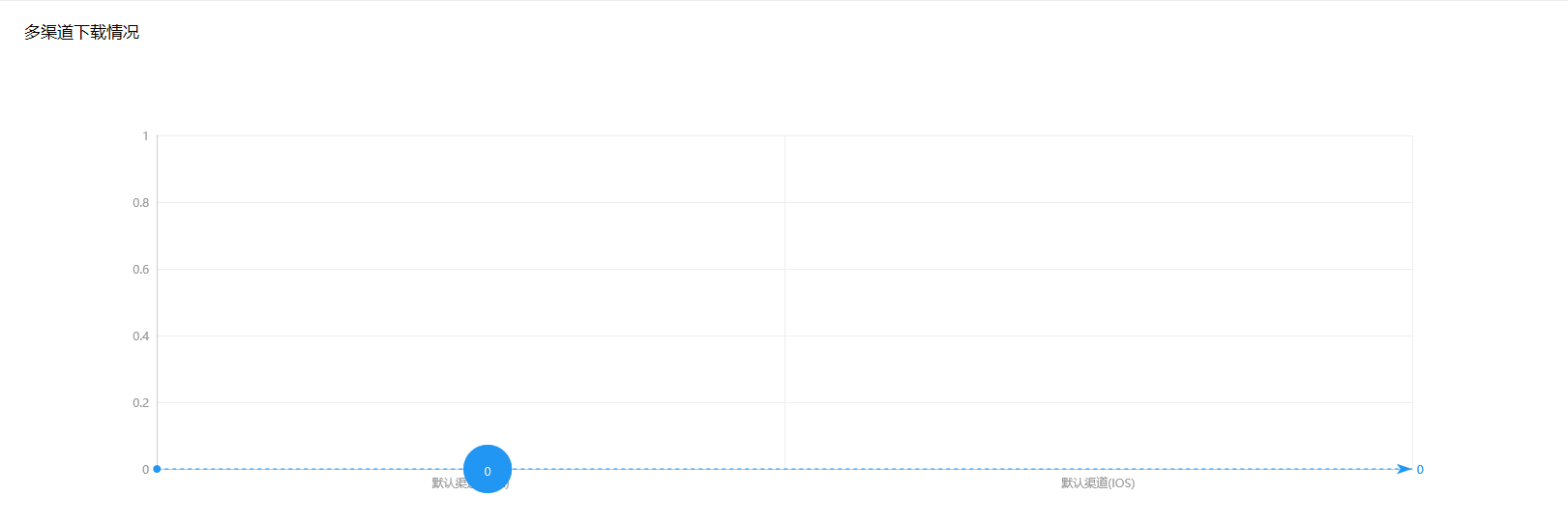 图片描述 图片描述