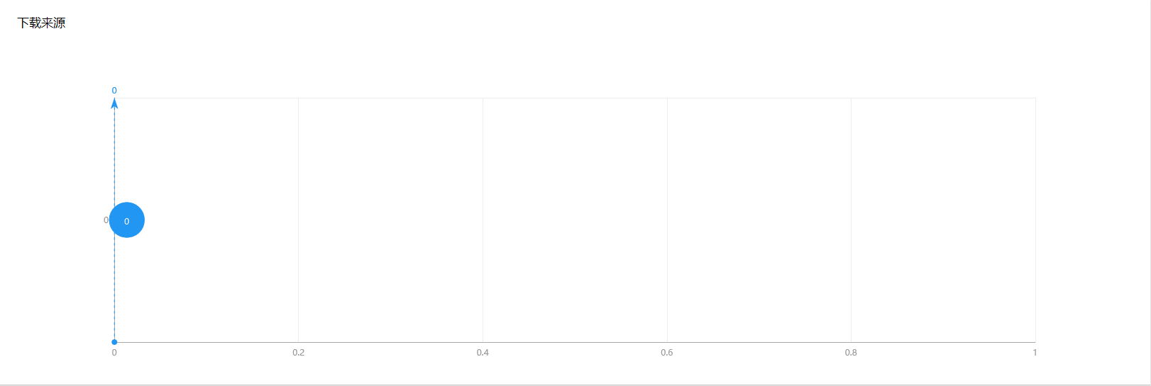 图片描述 图片描述