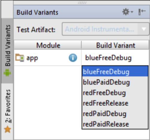 Gradle for Android 第四篇( 构建变体 )