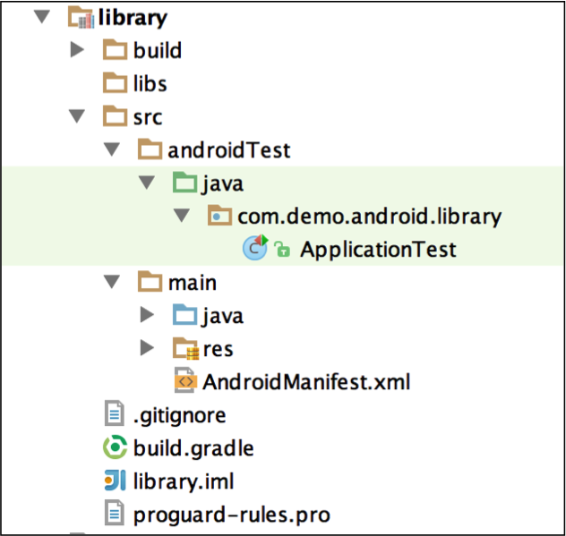 Android单元测试研究与实践