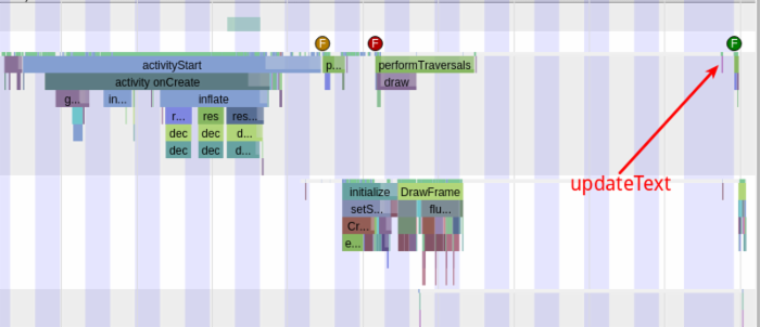 Android应用启动优化:一种DelayLoad的实现和原理