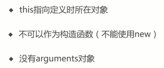 ES6开发账号体系SDK_ 图片描述