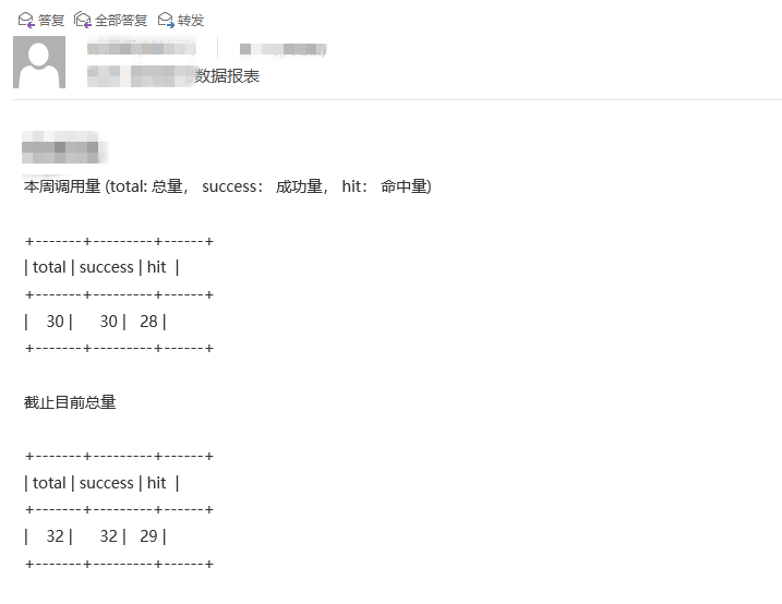 图片描述 图片描述