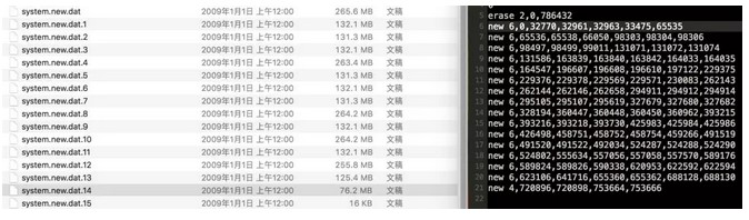 技术解读:美团外卖Android Crash治理之路!