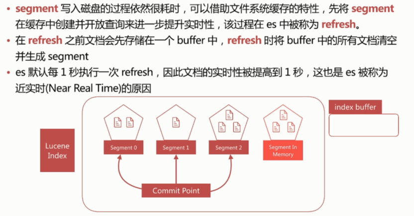 ElasticStack从入门到实践之数据建模与调优建议_ 图片描述
