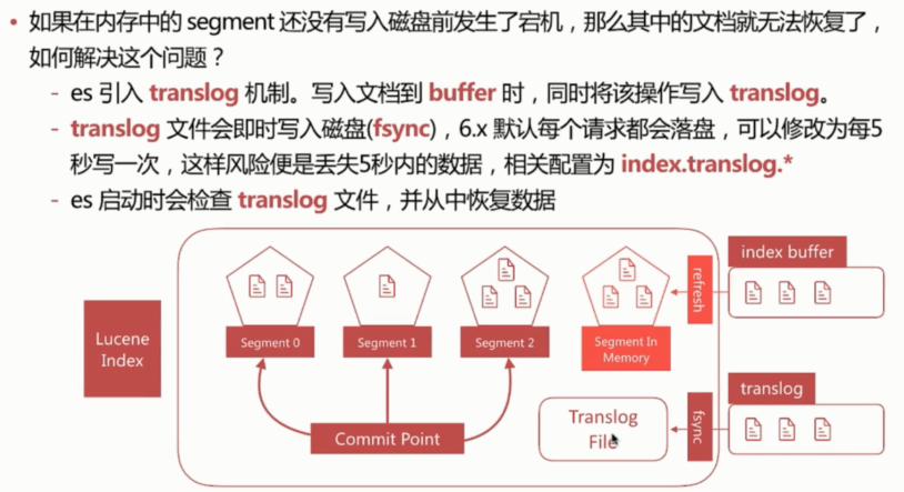 ElasticStack从入门到实践之数据建模与调优建议_ 图片描述