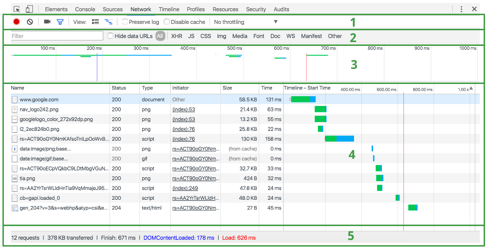 Electron开发实战之13-webwxapi-01_ Network
