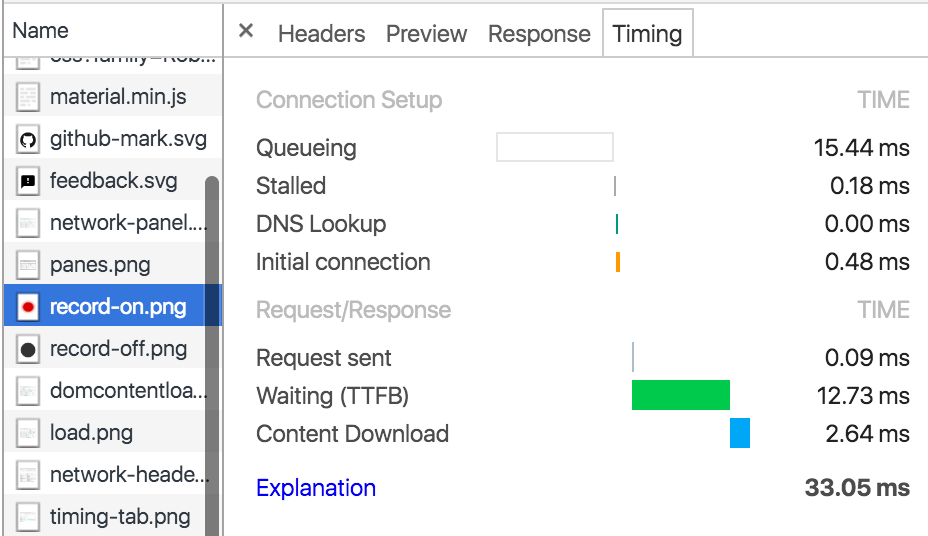 Electron开发实战之13-webwxapi-01_ 资源时间