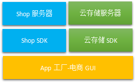 图片描述 图片描述