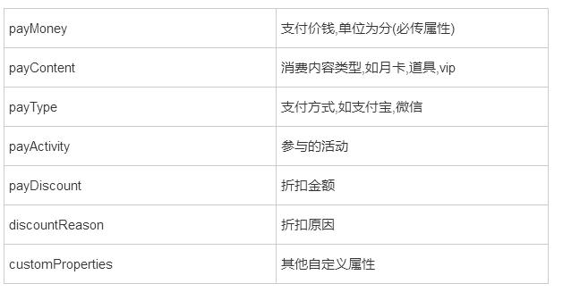 图片描述 图片描述