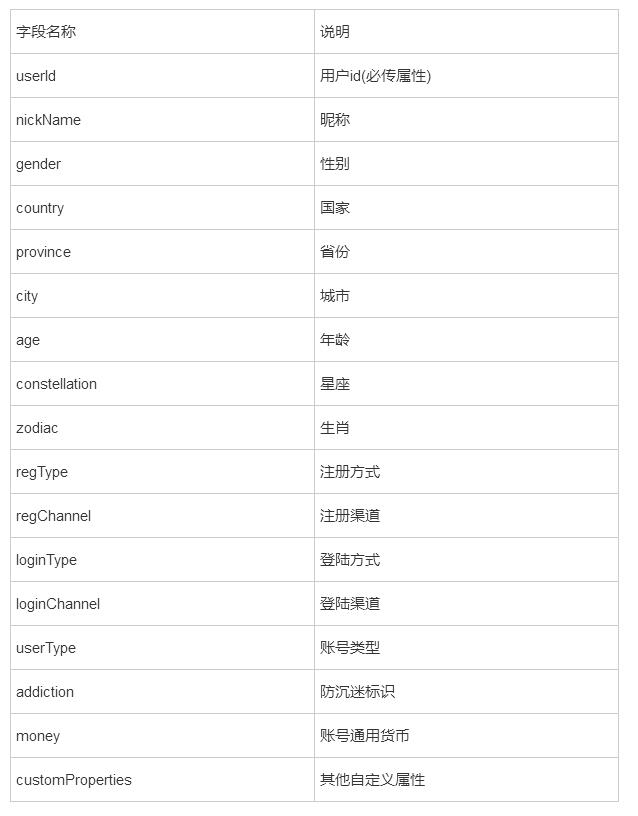 图片描述 图片描述