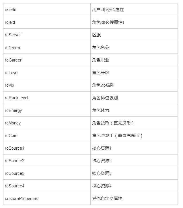 图片描述 图片描述