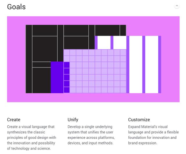 分析Google、微软、苹果设计规范的异同点