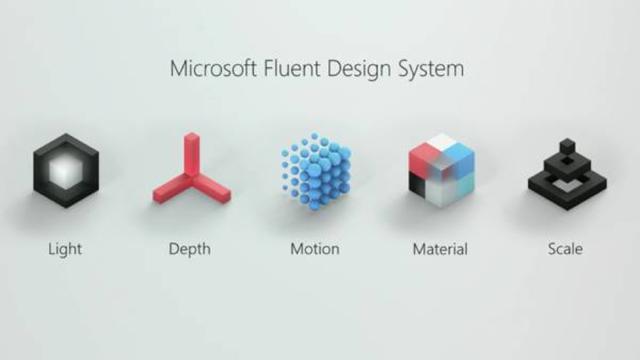 分析Google、微软、苹果设计规范的异同点