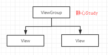 图片描述 图片描述