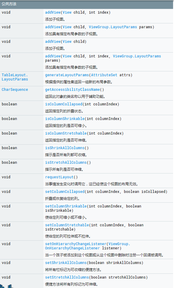 图片描述 图片描述