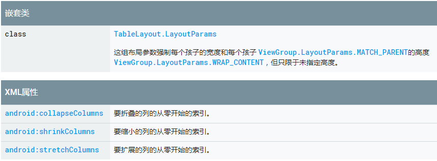 图片描述 图片描述