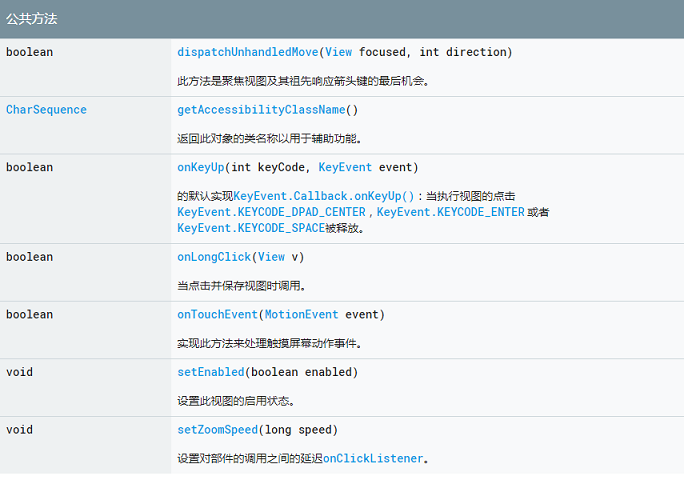 图片描述 图片描述