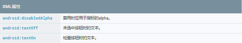 图片描述 图片描述