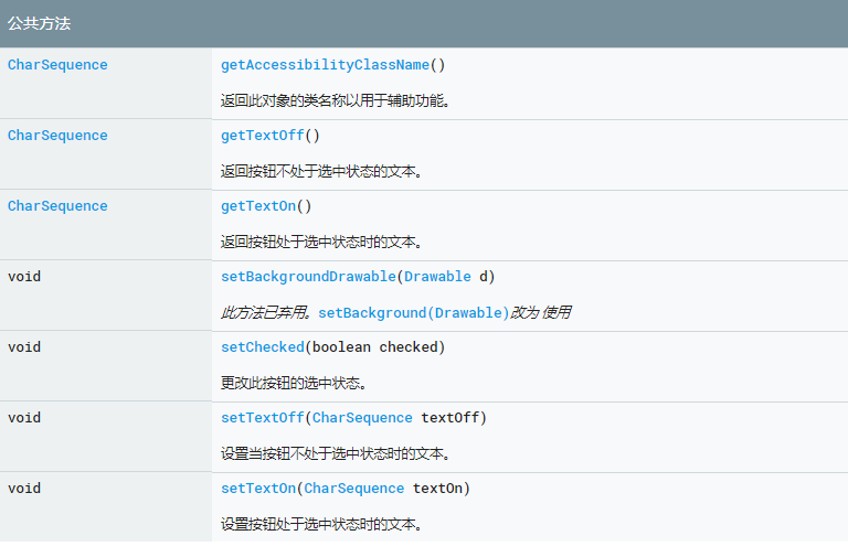 图片描述 图片描述