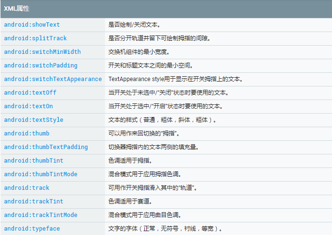 图片描述 图片描述