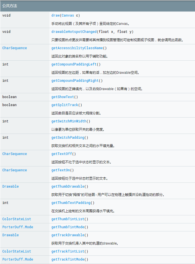 图片描述 图片描述