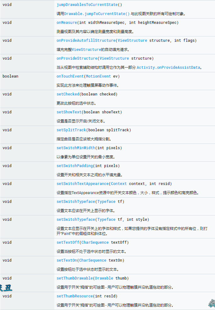 图片描述 图片描述