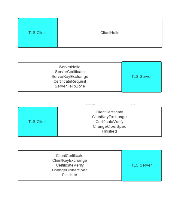 图片描述 图片描述