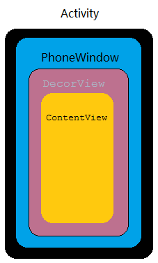 图片描述 图片描述