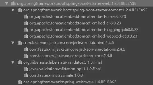 Java应用开发的颠覆者:Spring Boot