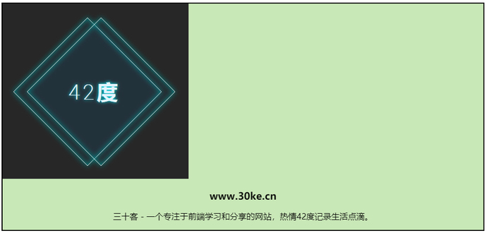 figure默认显示效果