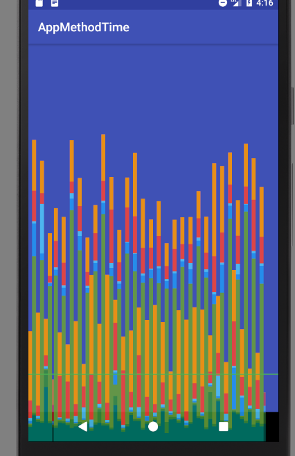 基于RecyclerViewaddView时思想改变子View宽高时局部刷新界面_ TIM图片20171006002427.png