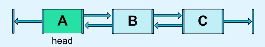 ConstraintLayout ConstraintLayout