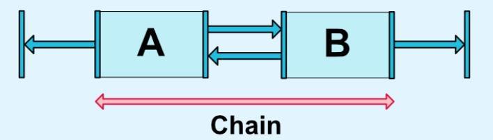 ConstraintLayout.jpg ConstraintLayout.jpg