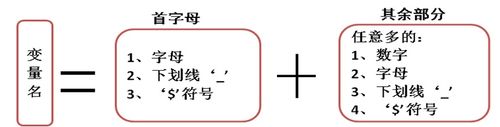 https://img1.sycdn.imooc.com//5b6e3a460001057407870199.jpg