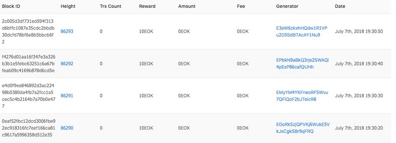 区块列表 区块列表