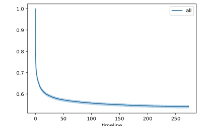 clipboard.png clipboard.png