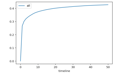 clipboard.png clipboard.png