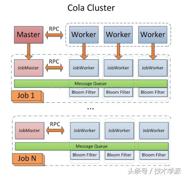 clipboard.png clipboard.png