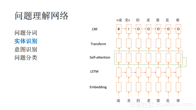 clipboard.png clipboard.png