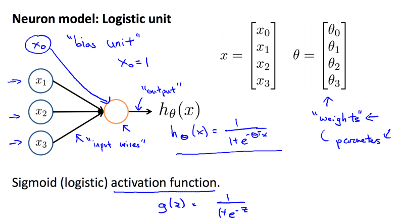 clipboard.png clipboard.png