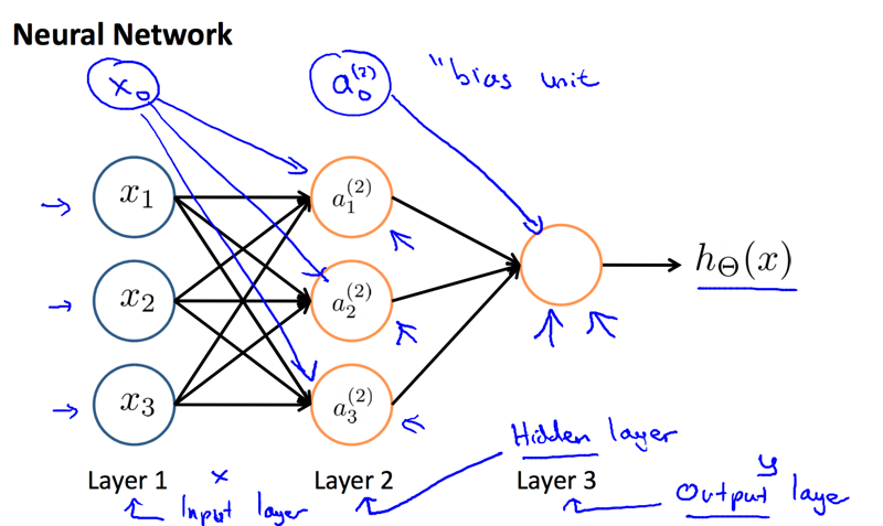 clipboard.png clipboard.png