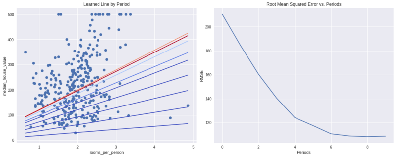 train_2.png train_2.png